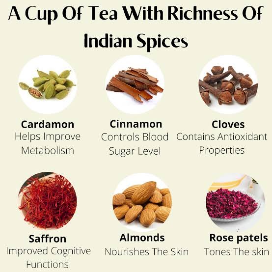 Kashmiri shai kahwah 2